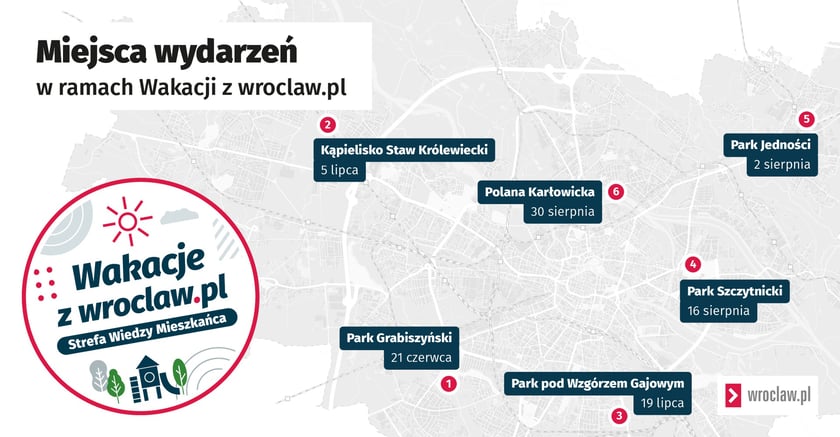 Powiększ obraz: Grafika przedstawia mapę Wrocławia z zaznaczonymi miejscami wydarzeń organizowanych w ramach akcji „Wakacje z wroclaw.pl – Strefa Wiedzy Mieszkańca”. W lewym górnym rogu znajduje się tytuł „Miejsca wydarzeń w ramach Wakacji z wroclaw.pl”. W lewym dolnym rogu umieszczono logo akcji „Wakacje z wroclaw.pl – Strefa Wiedzy Mieszkańca”. Na mapie oznaczono sześć lokalizacji wydarzeń: Park Grabiszyński – 21 czerwca, Kąpielisko Staw Królewiecki – 5 lipca, Park pod Wzgórzem Gajowym – 19 lipca, Park Szczytnicki – 16 sierpnia, Park Jedności – 2 sierpnia, Polana Karłowicka – 30 sierpnia. W prawym dolnym rogu znajduje się logo serwisu wroclaw.pl.