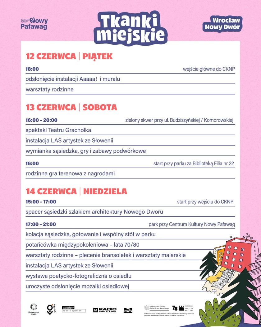 Powiększ obraz: Materiały informacyjne dotyczące festiwalu Tkanki Miejskie