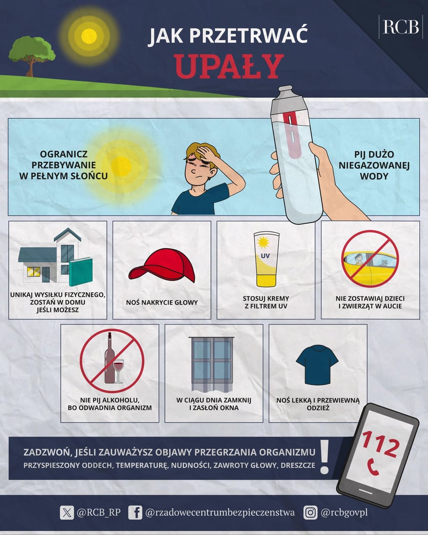 Powiększ obraz: Infografika wyszczególniająca co robić, by bezpiecznie przetrwać upały.