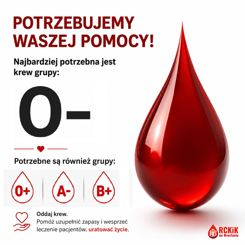 Powiększ obraz: We Wrocławiu najbardziej brakuje krwi 0 Rh-, ale zaczyna brakować również innych grup