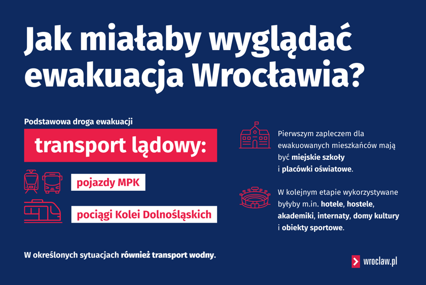 Powiększ obraz: Wrocław przygotowuje plan ewakuacji miasta na wypadek sytuacji kryzysowej