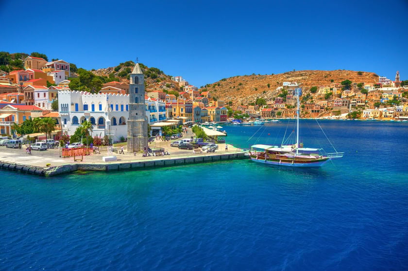 Rodos