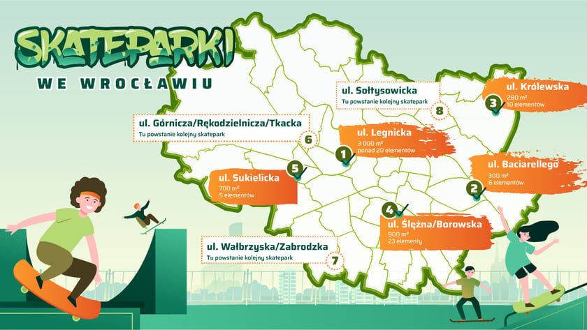 Mapa skateparków we Wrocławiu