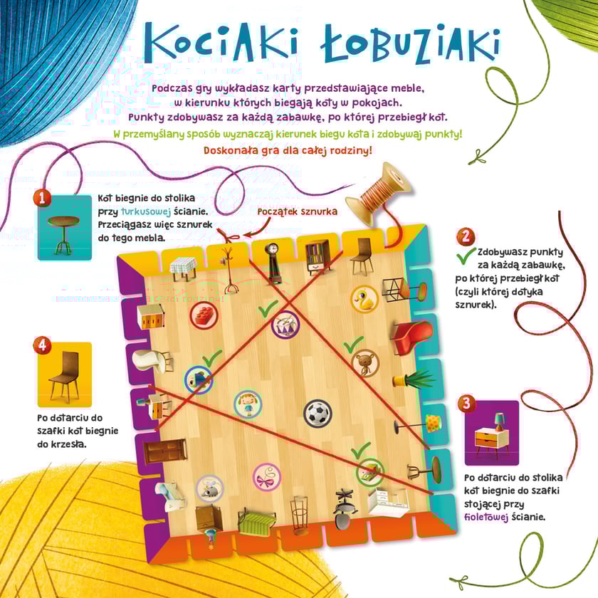 10. KOCIAKI ŁOBUZIAKI /// Każdy gracz ma planszę przedstawiającą pokój pełen zabawek. Po pokojach biegają koty. Im więcej zabawek zainteresuje kota, tym więcej punktów gracz zdobędzie. Kociaki łobuziaki to pięknie zilustrowana gra z wyjątkowymi elementami: sznurkami i specjalnymi planszami. Zabawa nie tylko dla dzieci.  Wiek: 5+ \ liczba graczy: 2 ? 4