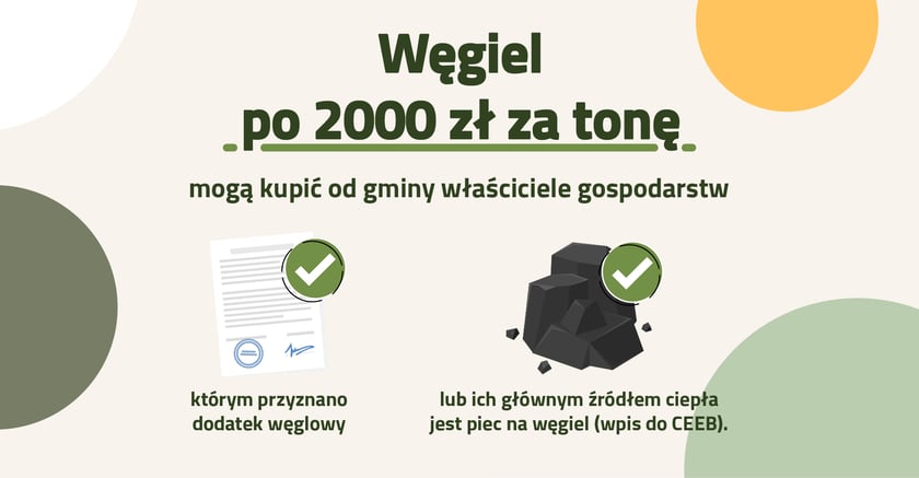 Węgiel po 2000 zł za tonę, mogą kupić od gminy właściciele gospodarstw, którym przyznano dodatek węglowy lub ich głównym źródłem ciepła jest piec na węgiel (wpis do CEEB