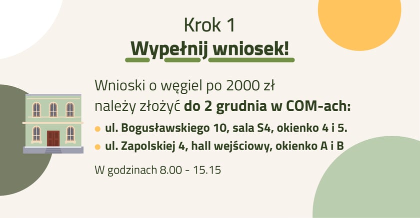 Krok 1 ? Wypełnij wniosek! Wnioski o węgiel po 2000 zł należy złożyć do 2 grudnia w COM-ach: - ul. Bogusławskiego 10, sala S4, okienko 4 i 5. - ul. Zapolskiej 4, hall wejściowy, okienko A i B W godzinach 8.00 - 15.15