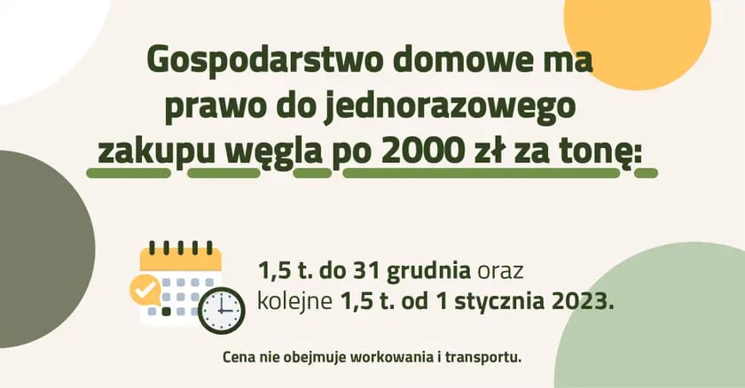 Gospodarstwo domowe ma prawo do jednorazowego zakupu węgla po 2000 zł za tonę: 1,5 t. do 31 grudnia oraz kolejnej 1,5 t. od 1 stycznia 2023. Cena nie obejmuje workowania i transportu.