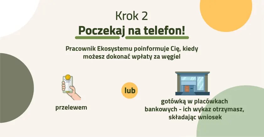 Gospodarstwo domowe ma prawo do jednorazowego zakupu węgla po 2000 zł za tonę: 1,5 t. do 31 grudnia oraz kolejnej 1,5 t. od 1 stycznia 2023. Cena nie obejmuje workowania i transportu.