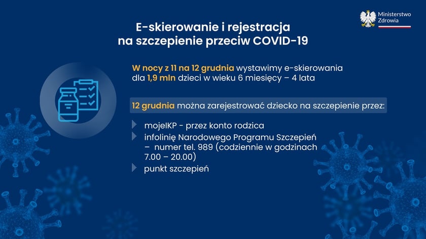 Covid-19 w liczbach, dane Ministerstwa Zdrowia