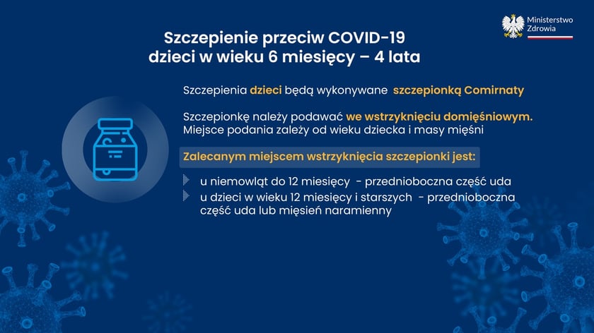 Covid-19 w liczbach, dane Ministerstwa Zdrowia