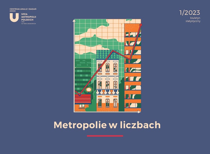 Metropolie w liczbach - dane o miastach UMP i ich metropoliach.