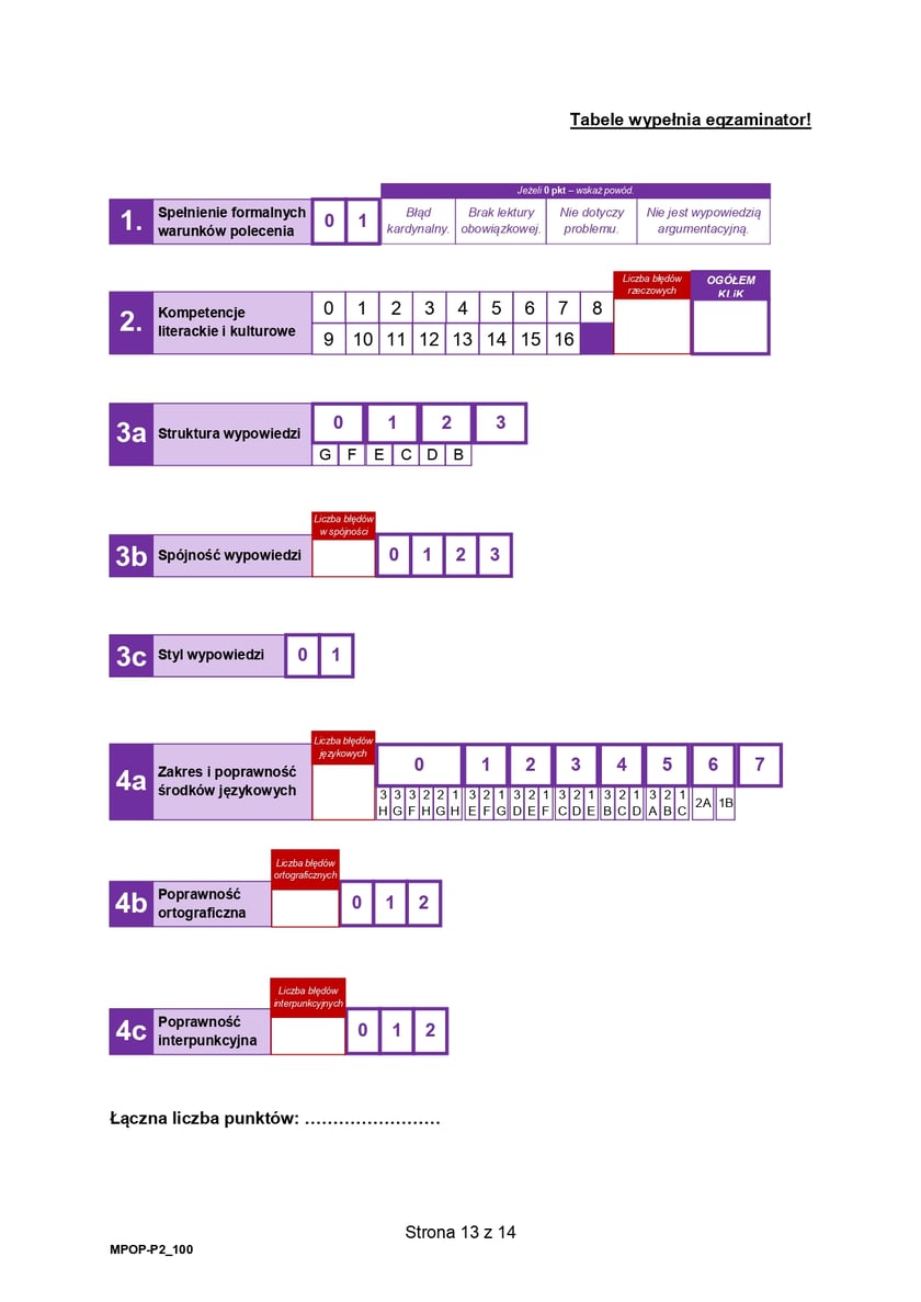 Matura z j. polskiego (formuła 2023)