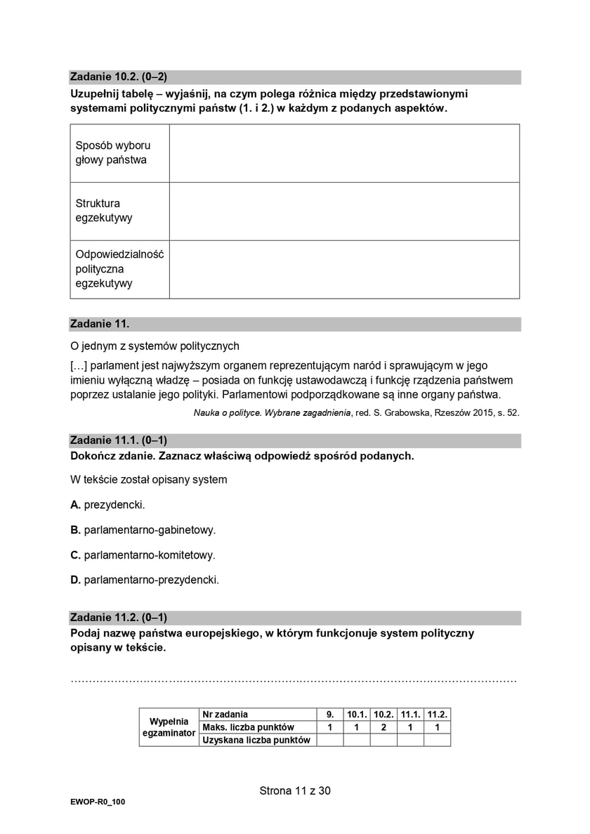Matura z WOS-u na poziomie rozszerzonym (formuła 2015)