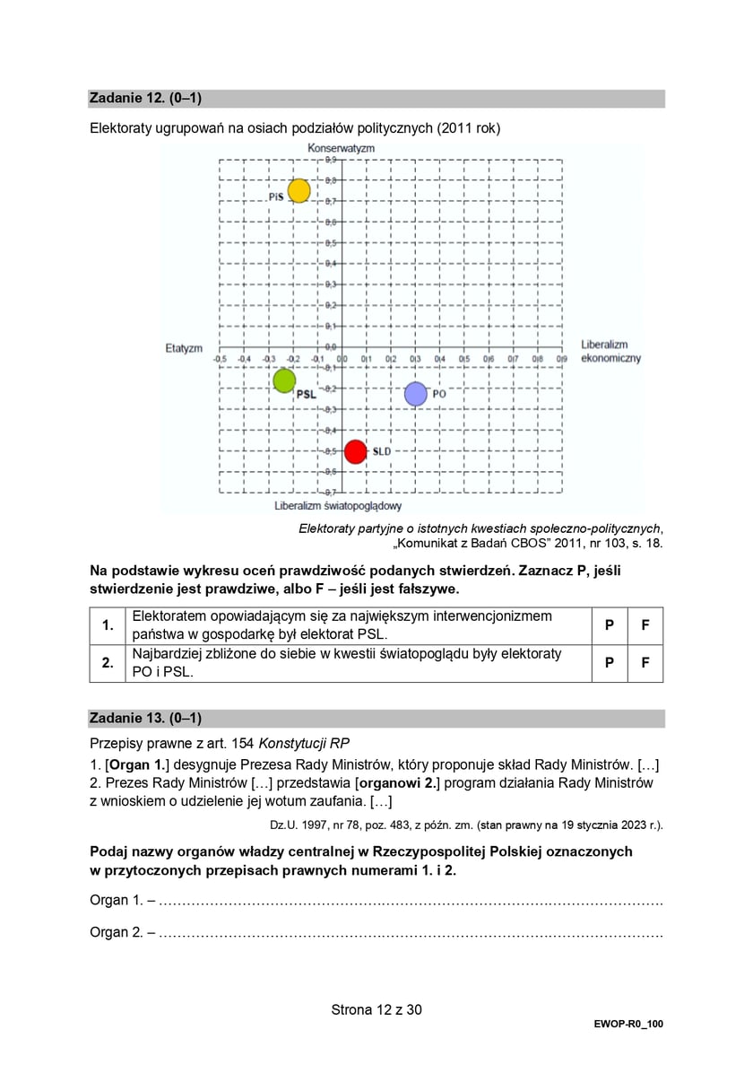 Matura z WOS-u na poziomie rozszerzonym (formuła 2015)