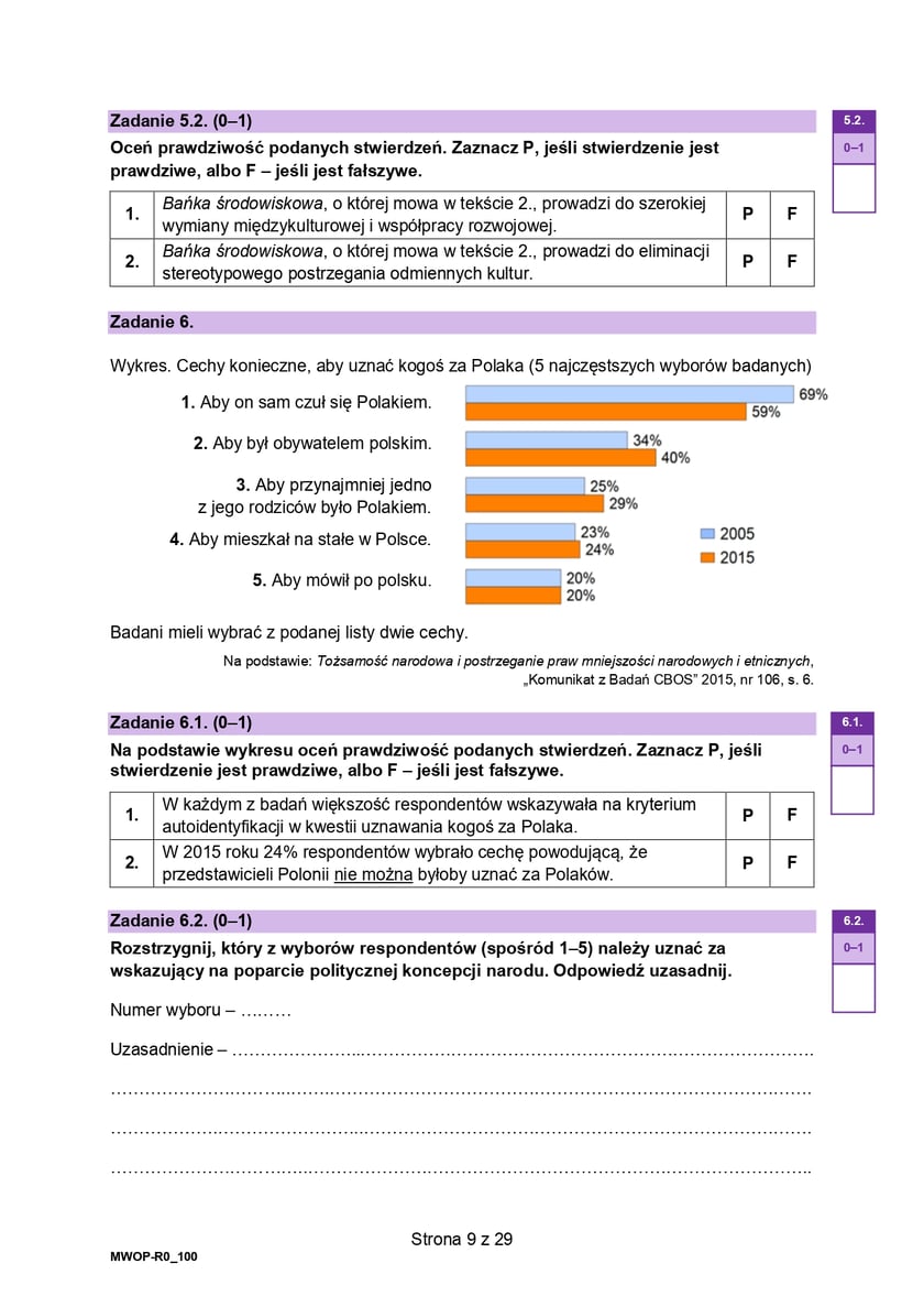 Matura z WOS-u na poziomie rozszerzonym (formuła 2023)