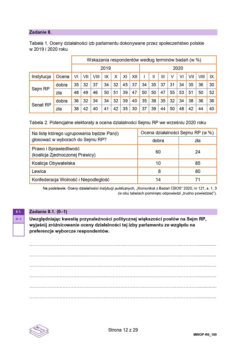 Matura z WOS-u na poziomie rozszerzonym (formuła 2023)
