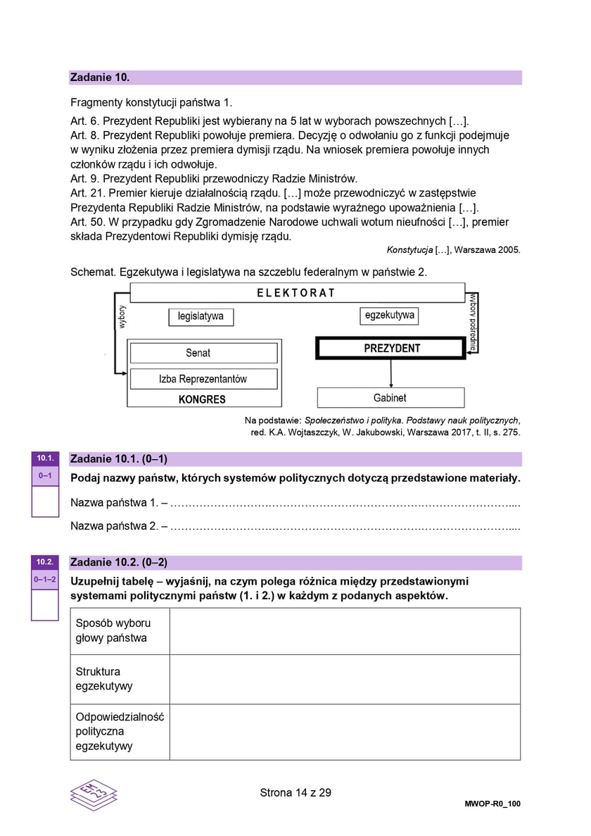 Matura z WOS-u na poziomie rozszerzonym (formuła 2023)