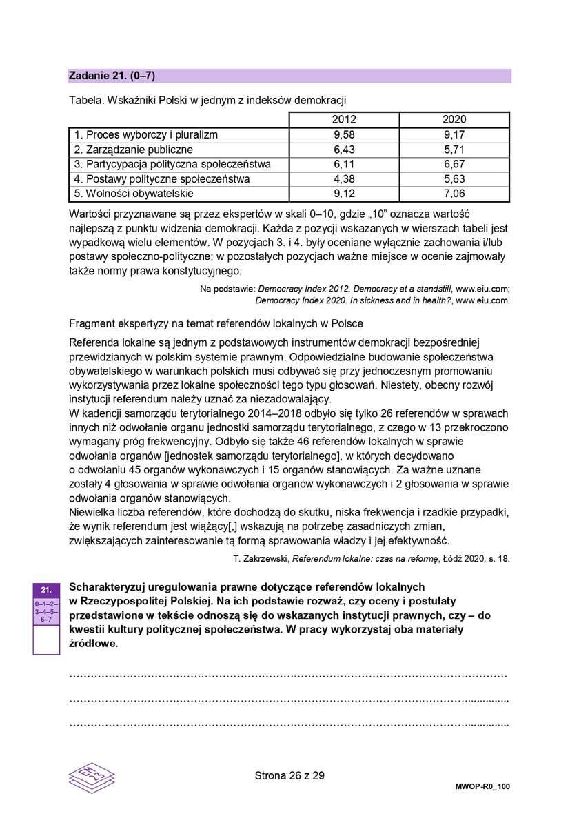Matura z WOS-u na poziomie rozszerzonym (formuła 2023)