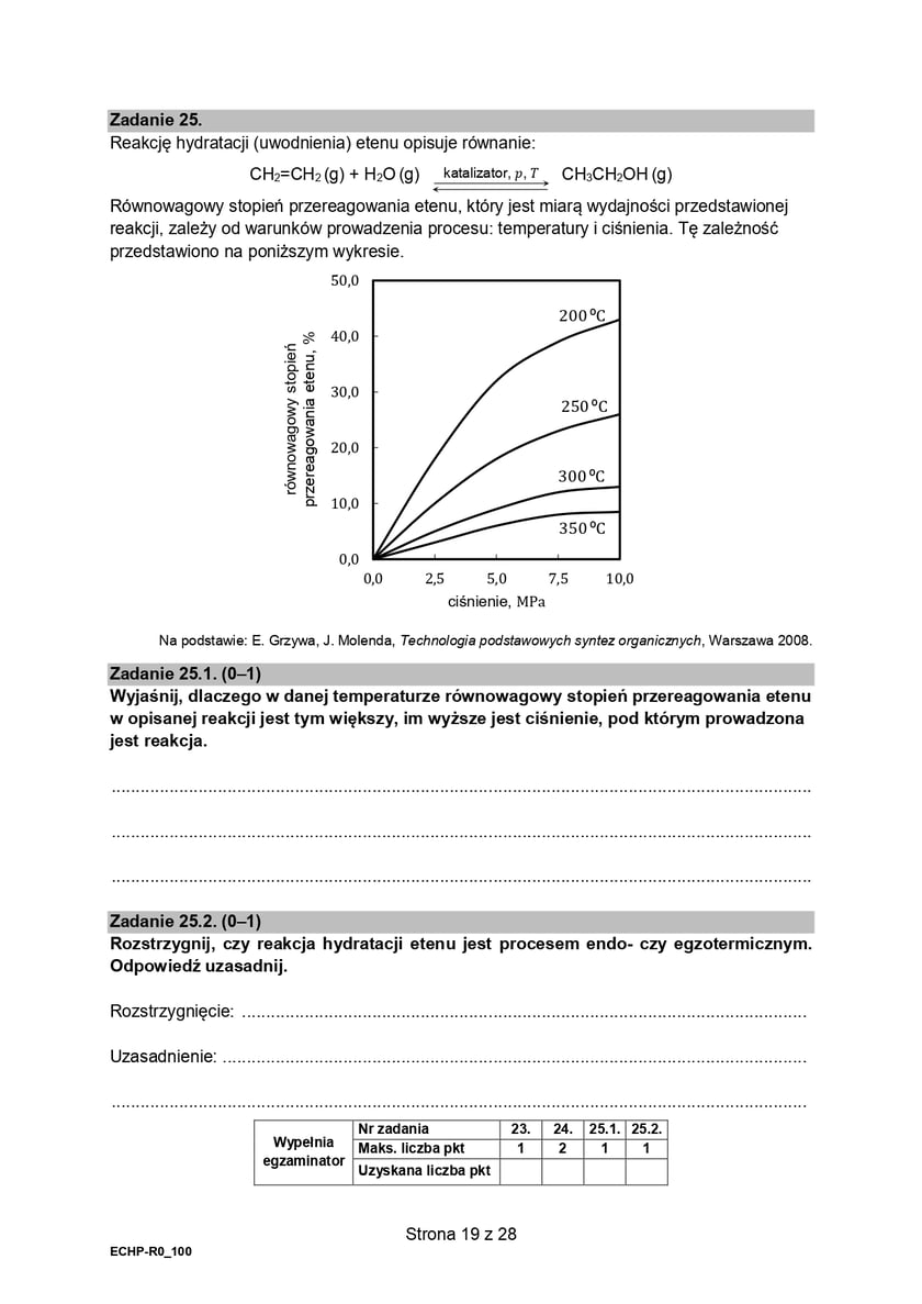 Arkusz CKE z chemii (poziom rozszerzony, formuła 2015)