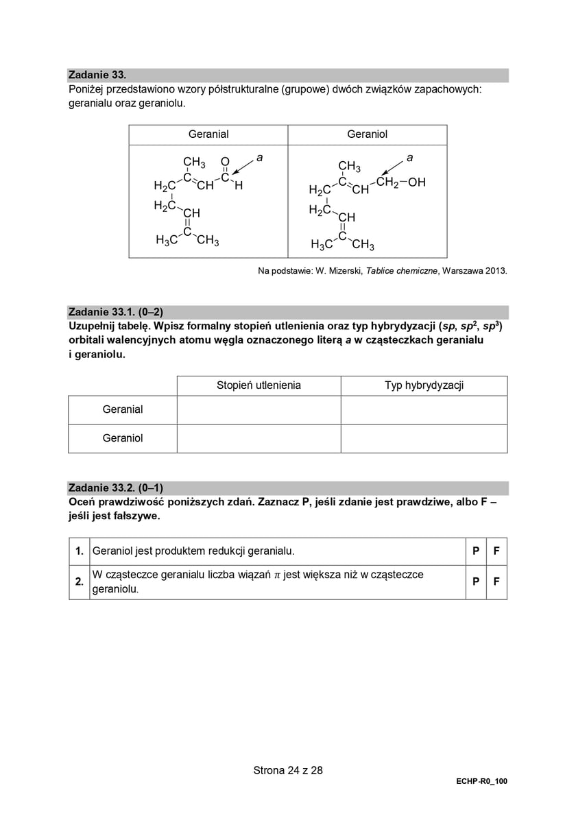 Arkusz CKE z chemii (poziom rozszerzony, formuła 2015)