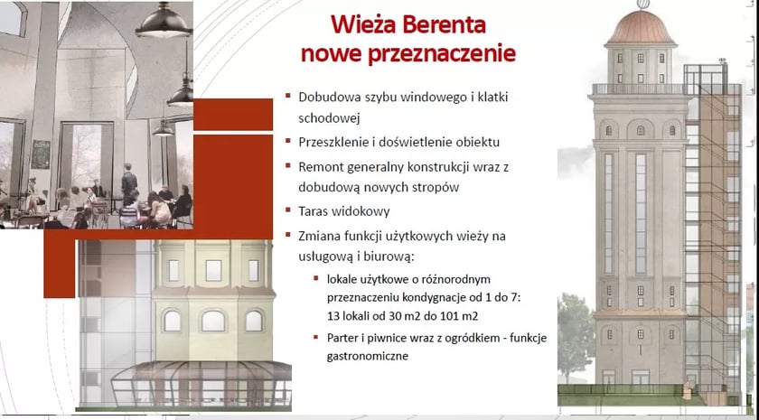Plany przebudowy wieży ciśnień na Karłowicach