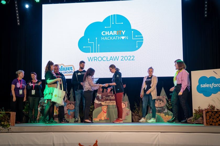 CharITy Hackathon 2022