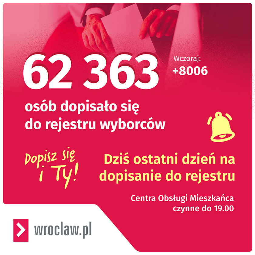 Powiększ obraz: 62 363 osoby dopisały się już do rejestru wyborców. Dziś ostatni dzień