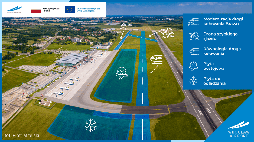Powiększ obraz: Rozbudowa strefy operacyjnej wrocławskiego lotniska
