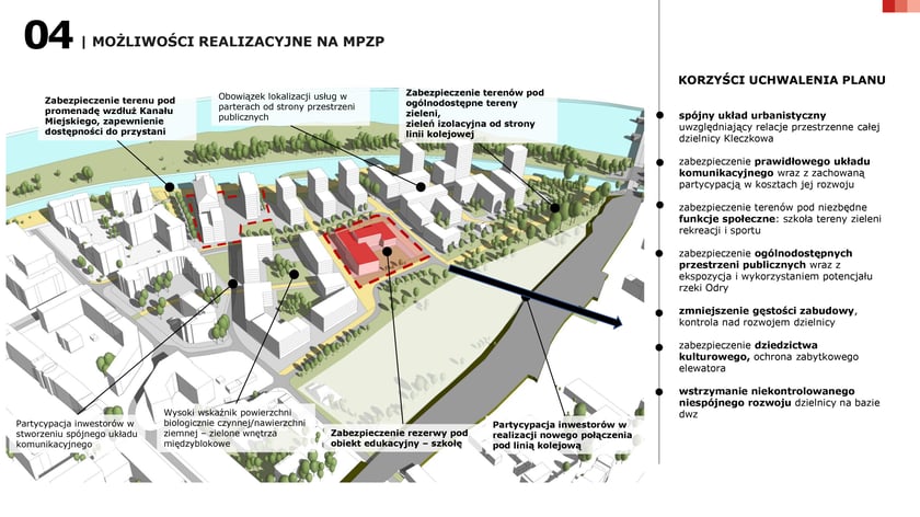 Projekt miejscowego planu zagospodarowania przestrzennego na osiedlu Kleczków w okolicy dawnego elewatora zbożowego przy ulicy Rychtalskiej