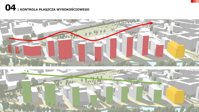 Projekt miejscowego planu zagospodarowania przestrzennego na osiedlu Kleczków w okolicy dawnego elewatora zbożowego przy ulicy Rychtalskiej