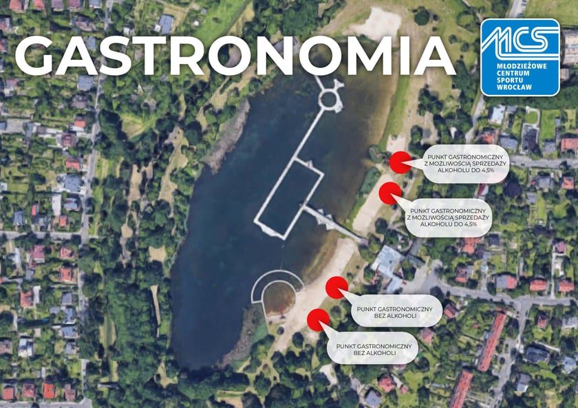 Rozplanowanie stref na Morskim Oku