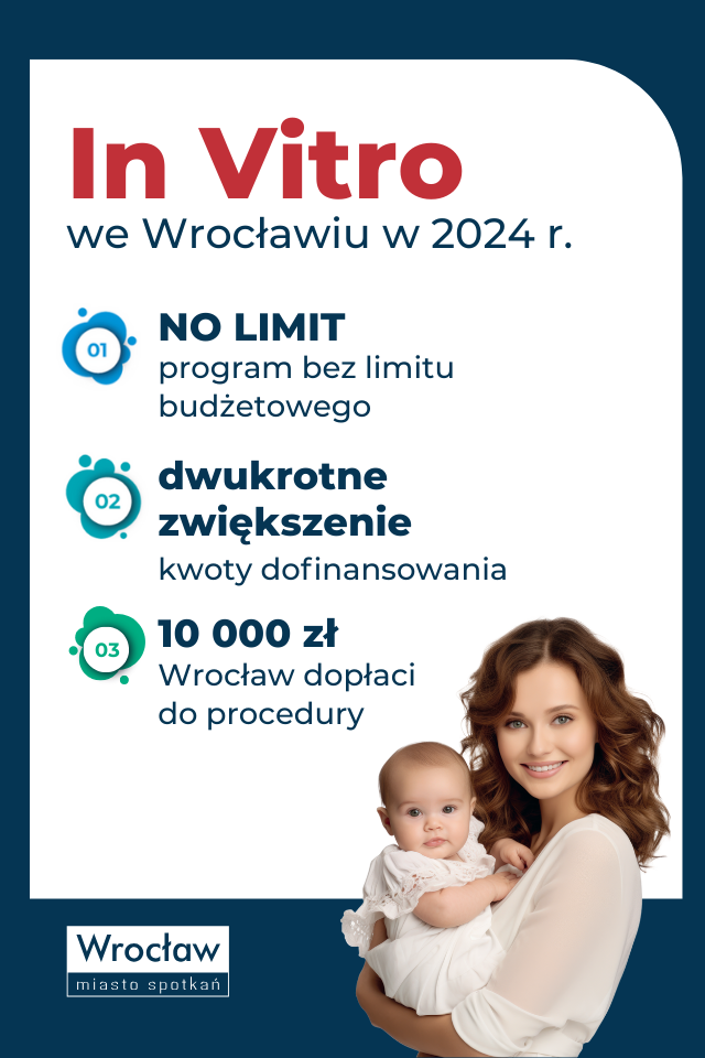 Powiększ obraz: <p>Grafika na kt&oacute;rej widać kobietę z dzieckiem. Napisy: 10 000 złotych Wrocław dopłaci do procedury, dwukrotne zwiększenie kwoty dofinansowania oraz no limit - program bez limitu budżetowego</p>