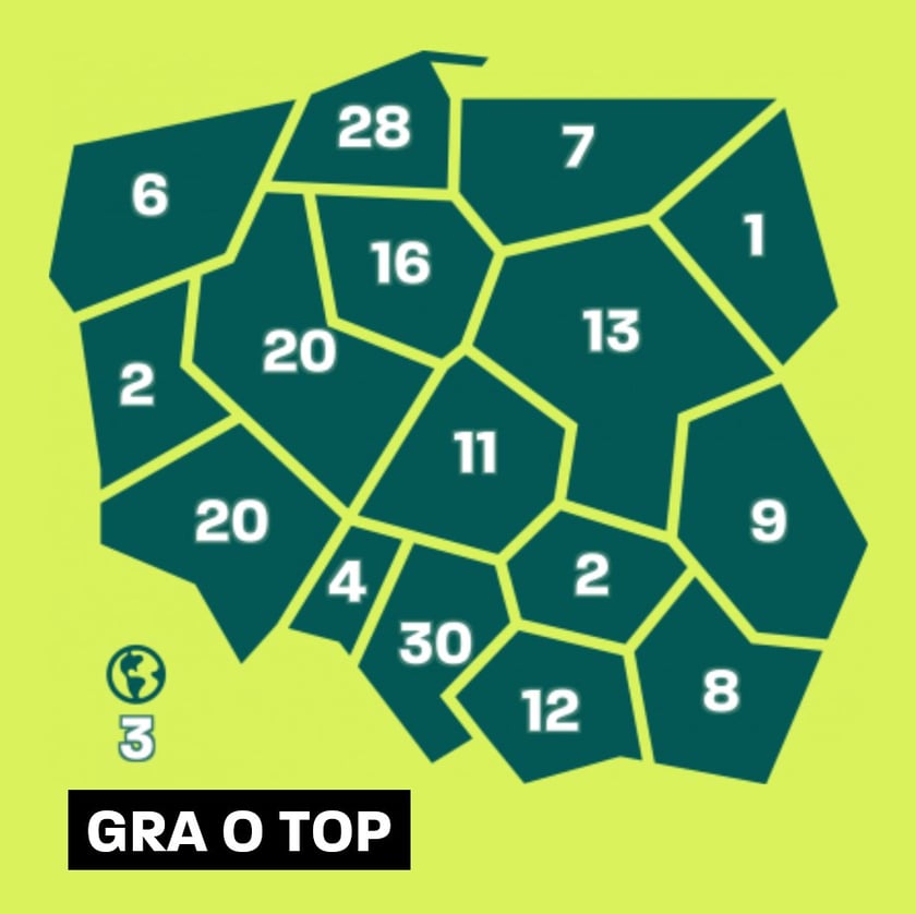 Gra o TOP