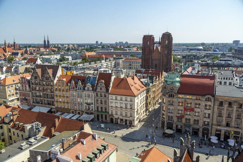Panorama, Rynek