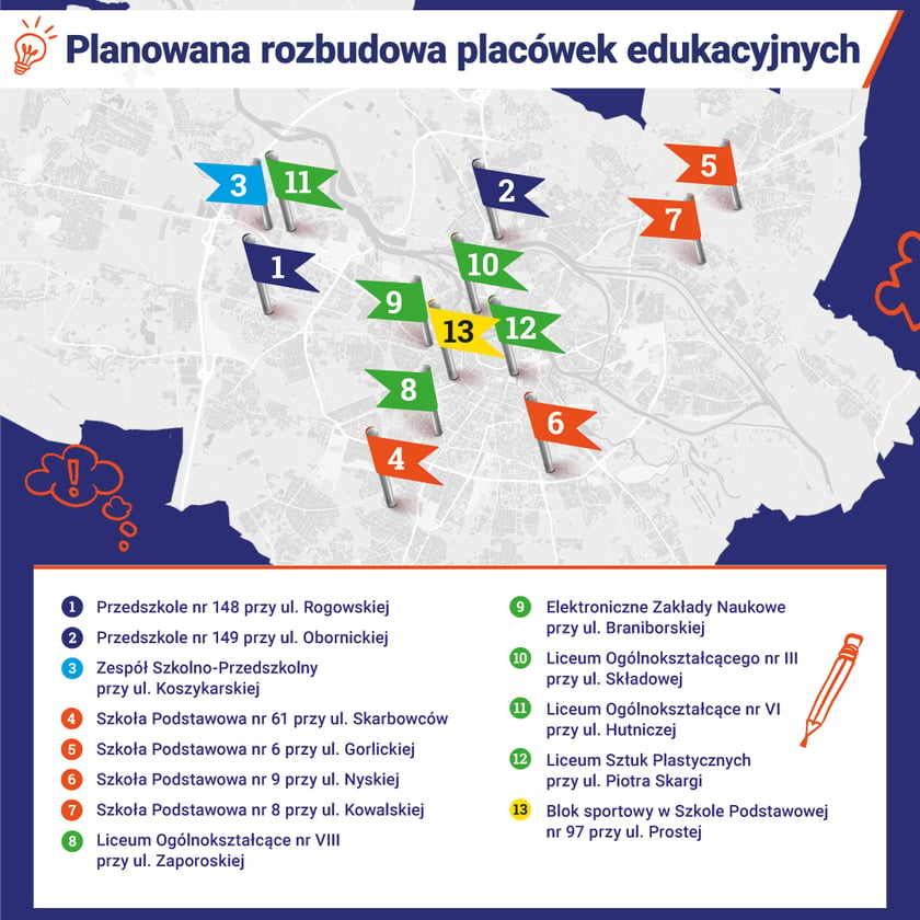 Powiększ obraz: Edukacja we Wrocławiu