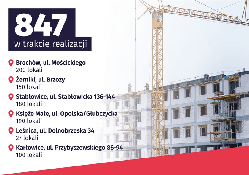 Powiększ obraz: <p>847 mieszkań w realizacji - infografika z adresami inwestycji</p>