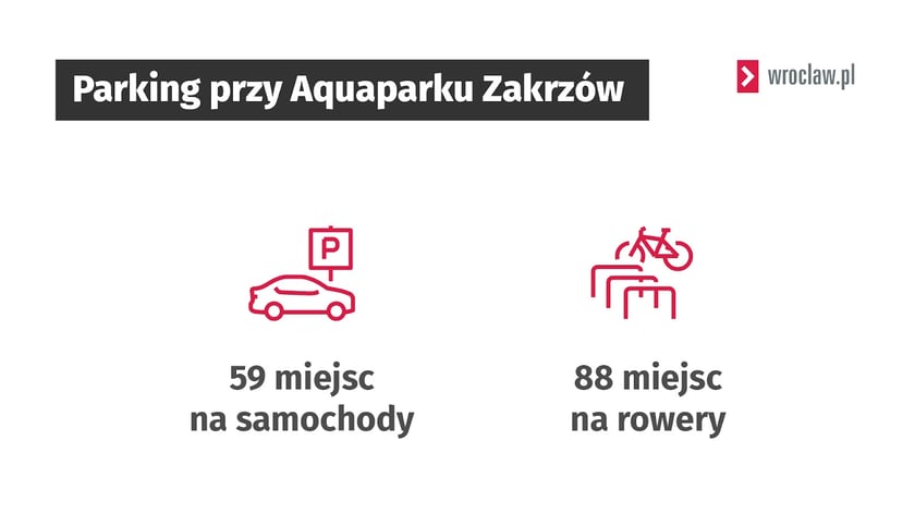 Grafika - parking przy Aquparku Zakrzów: 59 miejsc na samochody, 88 miejsc na rowery