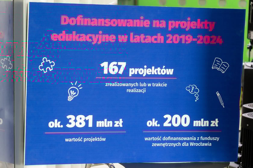 Środki zewnętrzne (w tym unijne) na projekty edukacyjne - konferencja prasowa