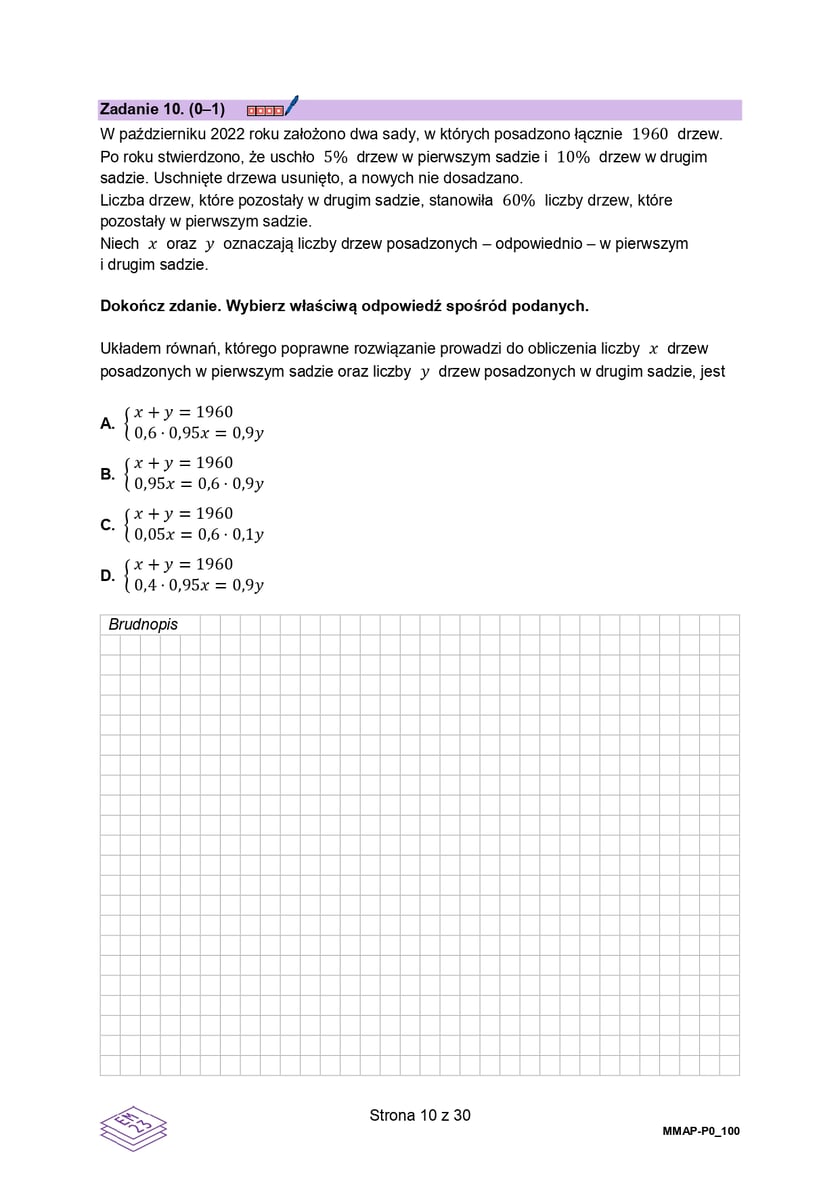 Formuła 2023, matura z matematyki
