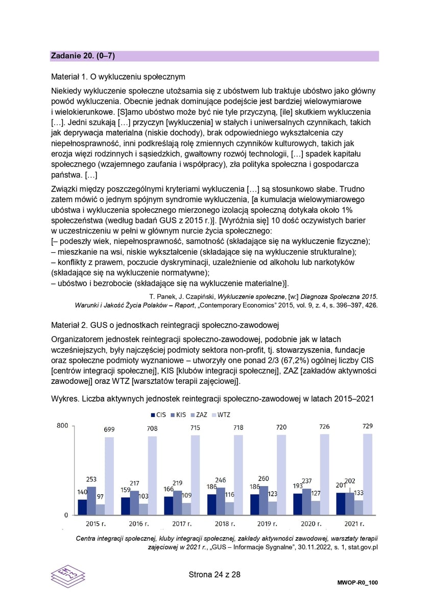 Formuła 2023, matura WOS (poziom rozszerzony)