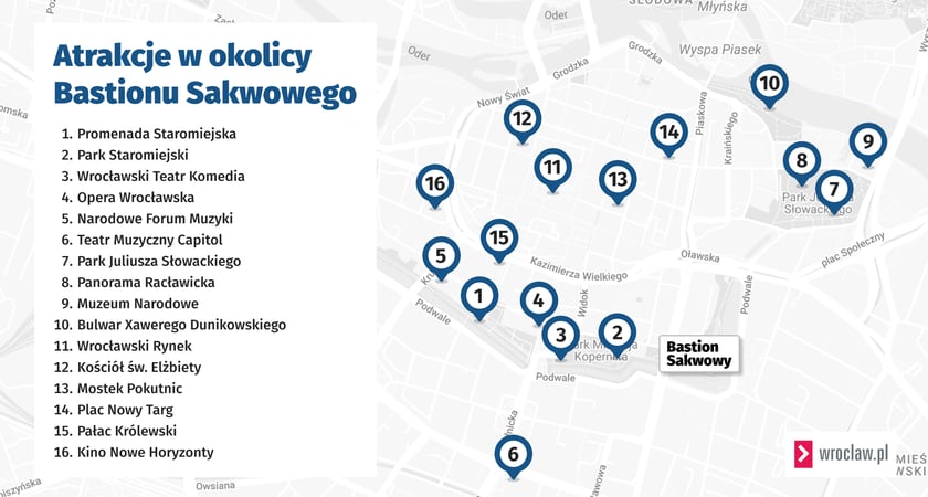 Powiększ obraz: Mapa przedstawia atrakcje w okolicy Bastionu Sakwowego. Znajdziemy na niej: 1 - Promenadę Staromiejską, 2 - Park Staromiejski, 3 - Wrocławski Teatr Komedia, 4 - Operę Wrocławską, 5 - Narodowe Forum Muzyki, 6 - Teatr Muzyczny Capitol, 7 - Park Juliusza Słowackiego. 8 - Panoramę Racławicką, 9 - Muzeum Narodowe, 10 - Bulwar Xawerego Dunikowskiego, 11 - Wrocławski Rynek, 12 - Kościół św. Elżbiety, 13 - Mostek Pokutnic, 14 - Plac Nowy Targ, 15 - Pałac Królewski, 16 - Kino Nowe Horyzonty.
