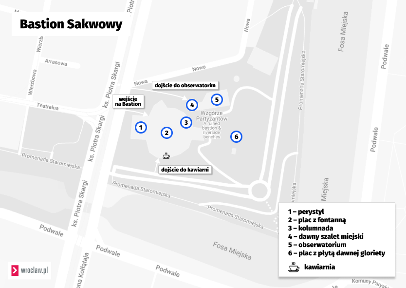 Powiększ obraz: Mapa przedstawia plan obiektów i atrakcji wchodzących w skład Bastionu Sakwowego. Na mapie zaznaczono wejście na bastion, kawiarnie oraz dojście do niej. Poza tym w legendzie znajdziemy: 1 - perystyl, 2 - plac z fontanną, 3 - kolumnadę, 4 - dawny szalet miejski, 5 - obserwatorium, 6 - plac z płytą dawnej gloriety.