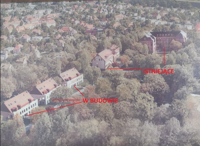 Plan sytuacyjny, wizualizacja