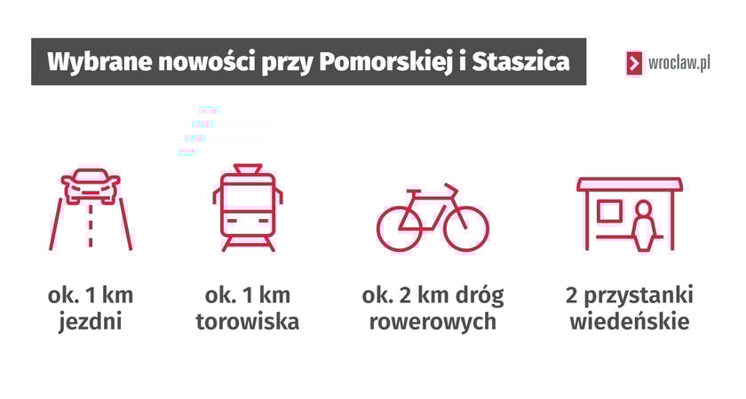 Powiększ obraz: Inwestycja w liczbach
