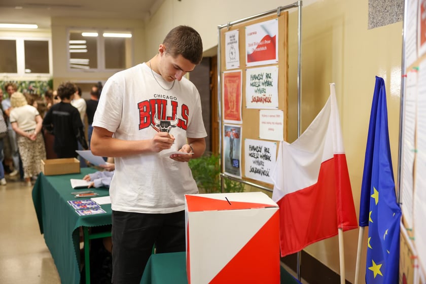 Prawybory do Parlamentu Europejskiego w IV LO we Wrocławiu