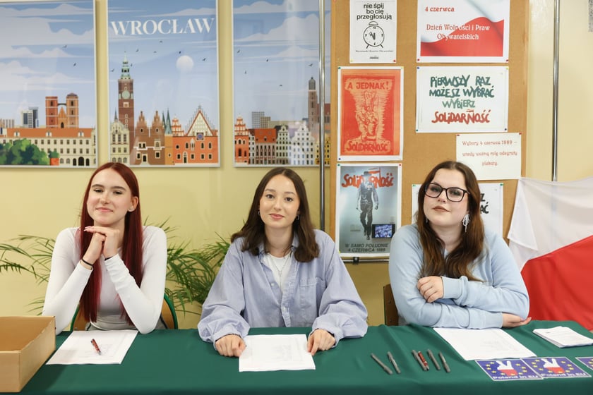 Prawybory do Parlamentu Europejskiego w IV LO we Wrocławiu