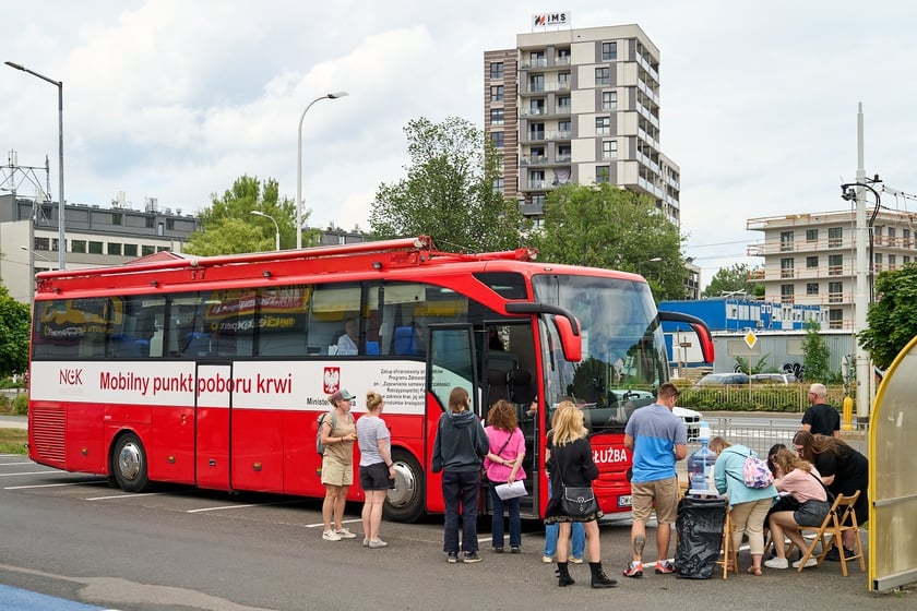Uczestnicy akcji - Widzisz – reaguj – życie jest tylko jedno