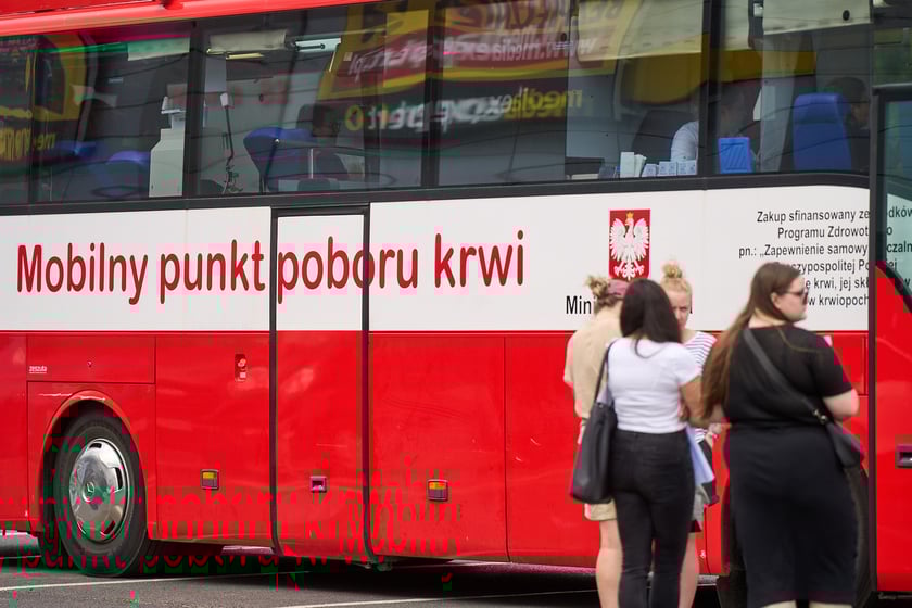 Uczestnicy akcji - Widzisz – reaguj – życie jest tylko jedno