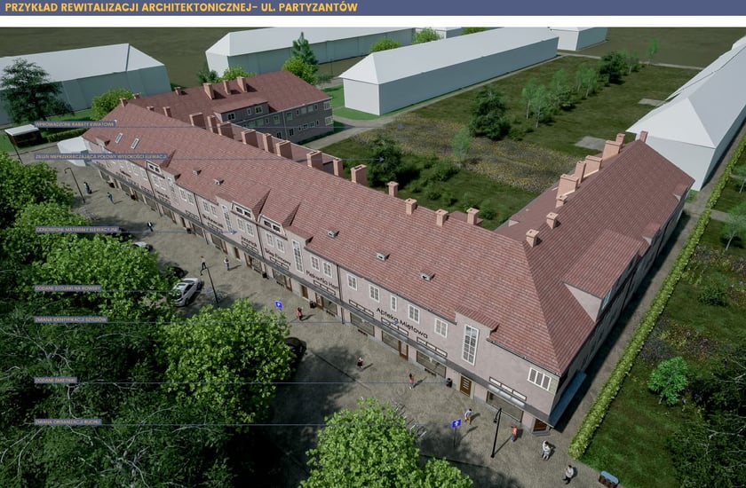 Fragment "Projektu Sępolno" - wizualizacja rewitalizacji architektonicznej budynku przy ul. Partyzantów na Sępolnie