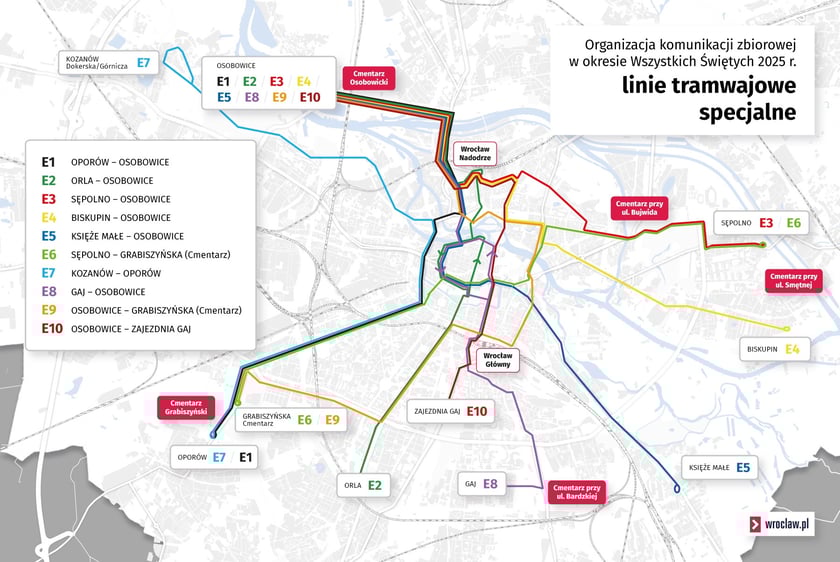 Powiększ obraz: Wszystkich Świętych 2025 - specjalne linie tramwajowe